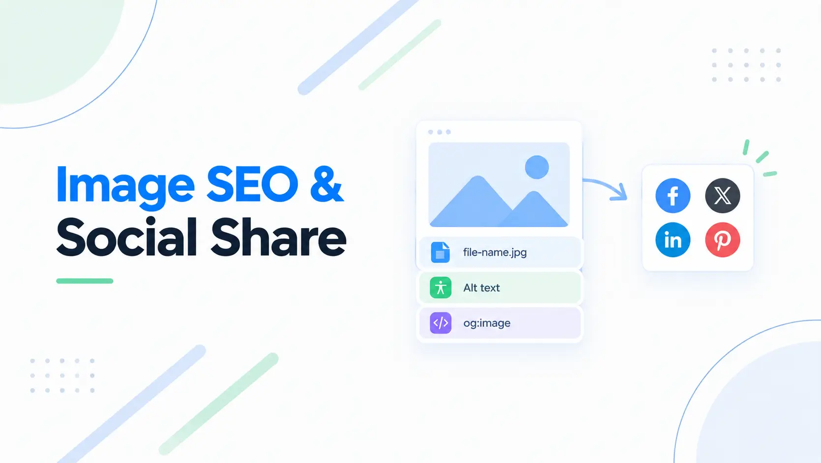 Image SEO & Social Share: File Names, Alt Text, and og:image Best Practices