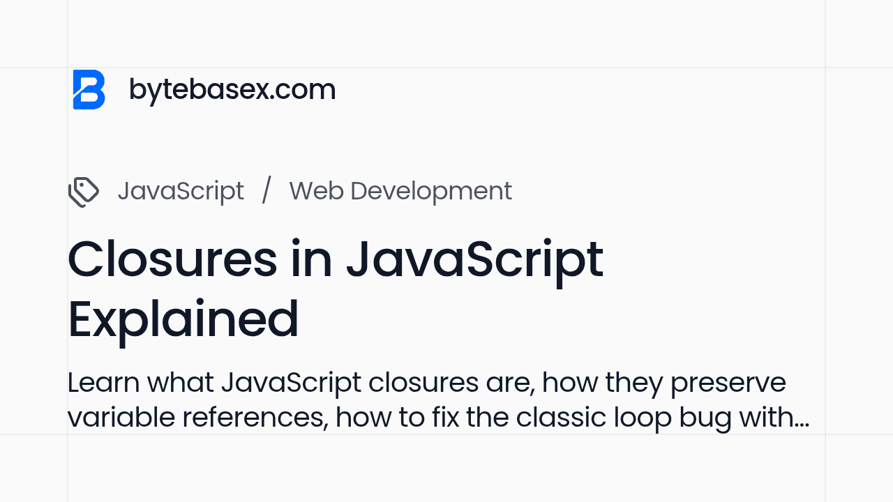 JavaScript Closures Explained